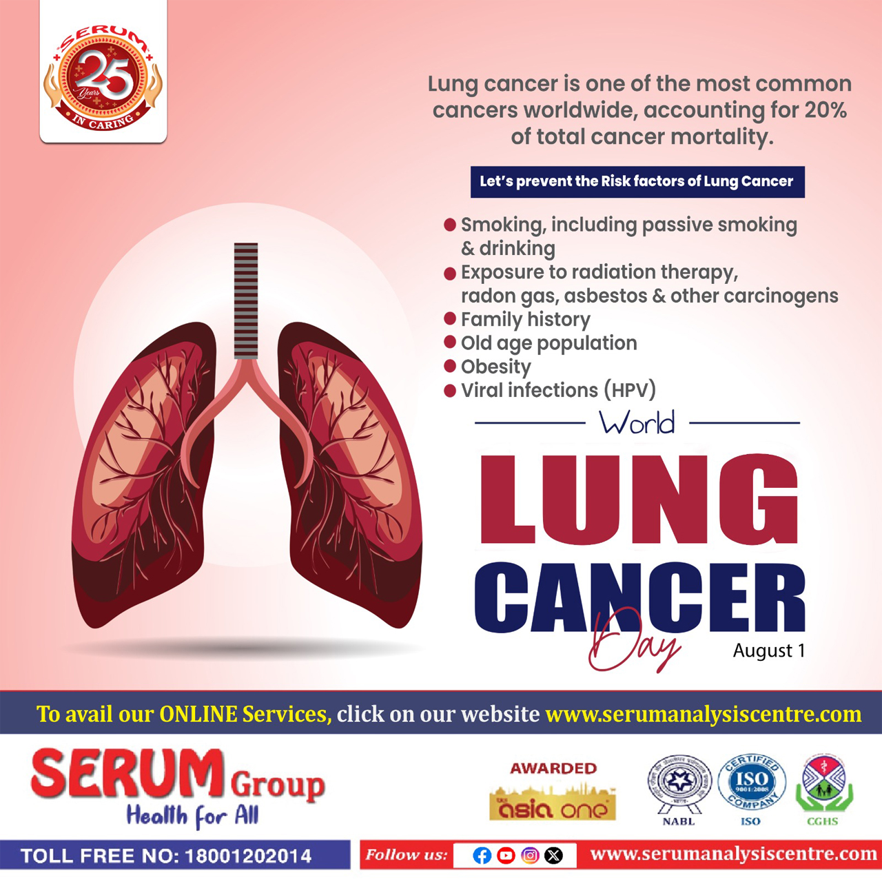 Serum Health Tips